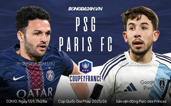 Đội ngũ hỗ trợ khách hàng chuyên nghiệp 24/7 của 18win link vào